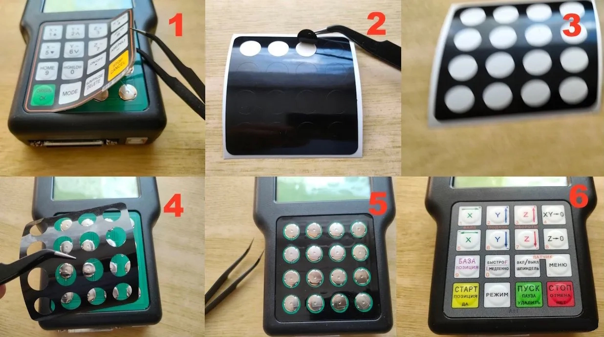 очерёдность