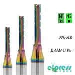 TCTST - Прямые зубья TCT со стружколомом