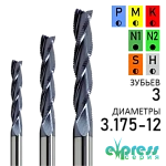 TRB - Стружколомы