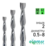 MJ - Концевые 2D (торцевые)