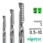 OZX - Для пластиков