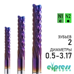 RouterD - Рашпильные с прижатием